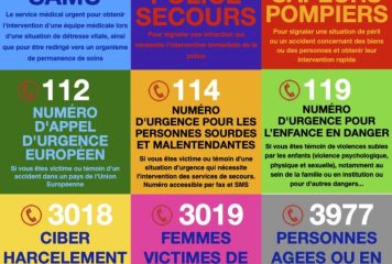 MAIRIE DE RIOUX-MARTIN – NUMEROS D’URGENCE