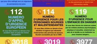 MAIRIE DE RIOUX-MARTIN – NUMEROS D’URGENCE